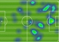 Ronaldo's heat map against Dortmund